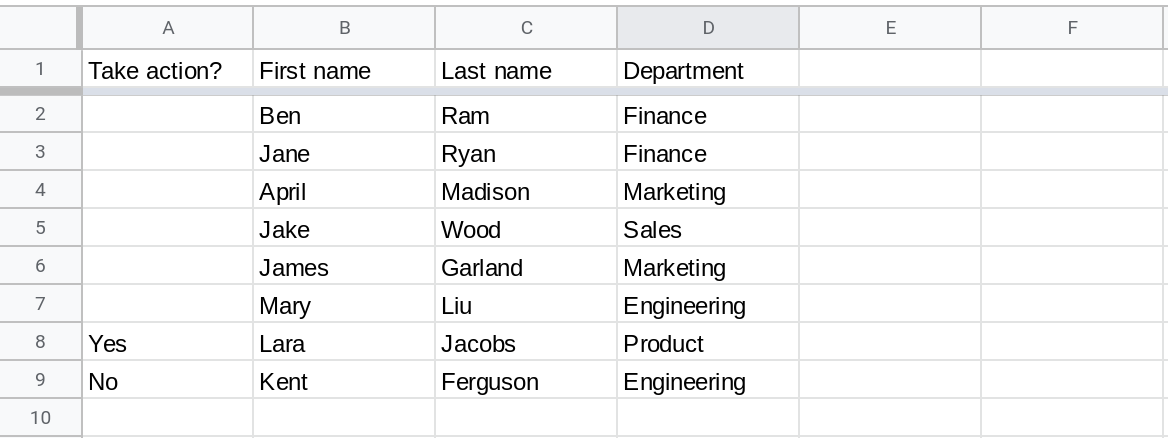 Screenshot of a Google Sheets spreadsheet with the range A1:F9 displayed. The range A2:A7 is empty (the checkboxes that were previously in this range have been deleted). Cells A8 and A9 continue to have the values "Yes" and "No" respectively.