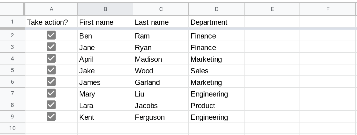 Screenshot of a Google Sheets spreadsheet with the range A1:F9 displayed. Column A contains checkboxes and all of them are checked.