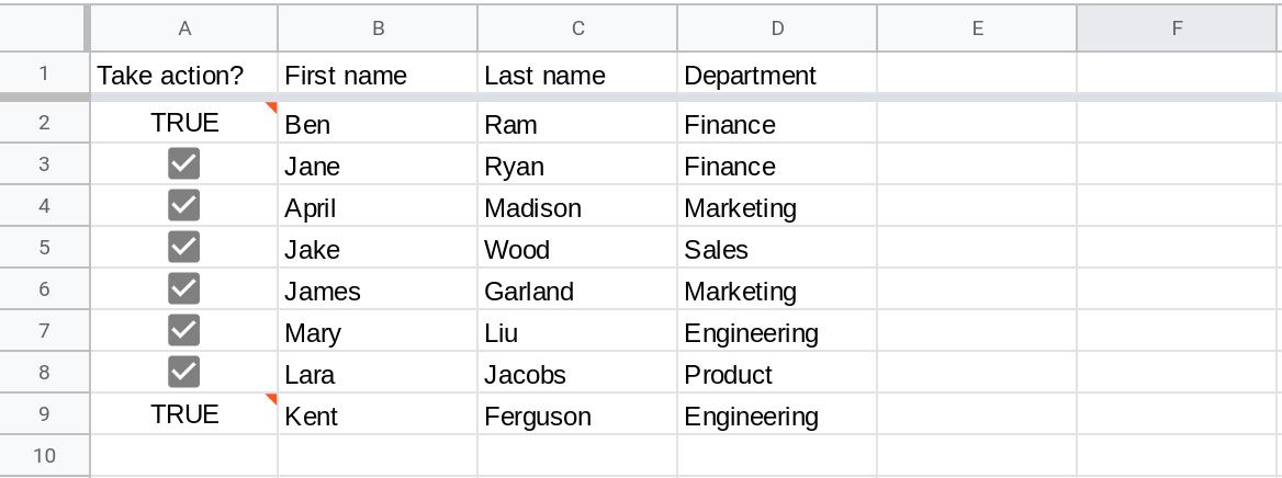 Screenshot of a Google Sheets spreadsheet with the range A1:F9 displayed. Cells A2 and A9 contain the value TRUE. The range A3:A8 contains checkboxes and all of them are checked.