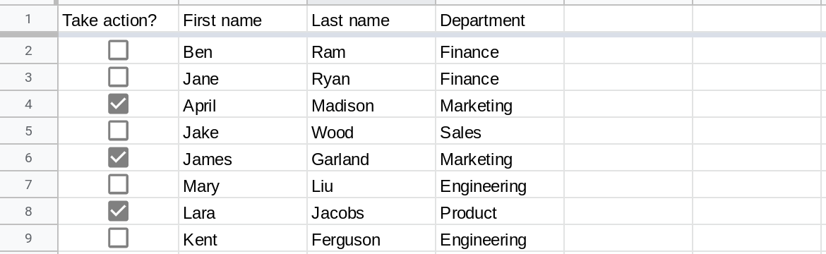 Screenshot of a Google Sheets spreadsheet with the range A1:F9 displayed. Column A contains checkboxes and cells A4, A6 and A8 are checked.