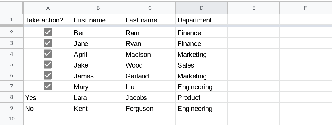 Screenshot of a Google Sheets spreadsheet with the range A1:F9 displayed. The range A2:A7 contains checkboxes and all of them are checked, Cell A8 contains the value "Yes" and cell A9 contains the value "No".