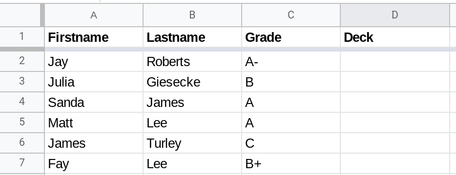 Screenshot of a Google Sheets spreadsheet containing information about students.