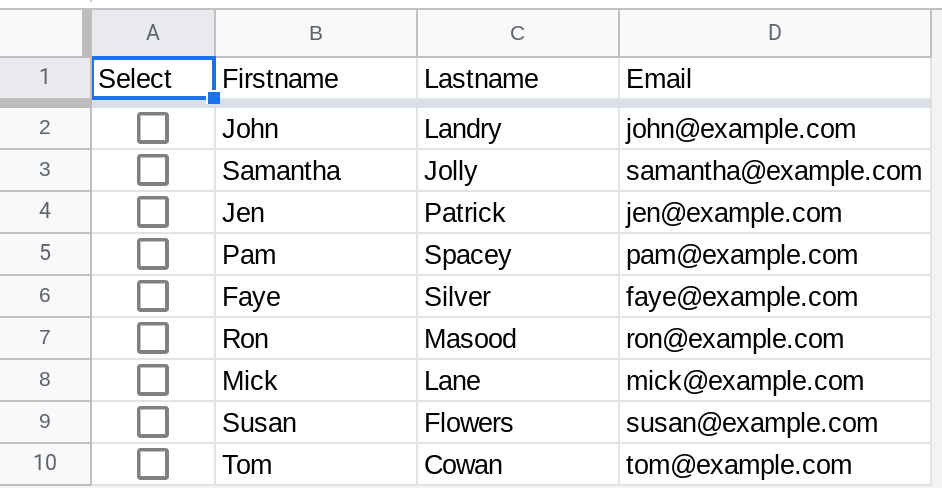 A screenshot of Google Sheets that shows a spreadsheet with 4 columns. Column A contains checkboxes. Columns B,C and D contain First name, Last name and email addresses respectively.