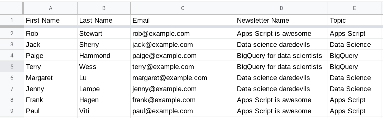 Mail Merge In Google Sheets