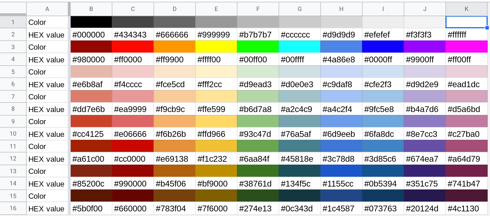 Mã Hexadecimal trong Google Sheets là một công cụ hữu ích giúp bạn tối ưu hoá công việc và tạo ra những bảng tính chuyên nghiệp. Hình ảnh liên quan đến mã Hexadecimal trong Google Sheets sẽ khiến bạn phấn khích với những tính năng tiện ích và độc đáo của công cụ này. Hãy khám phá ngay những tác phẩm tuyệt đẹp được tạo ra từ mã Hexadecimal trên Google Sheets.