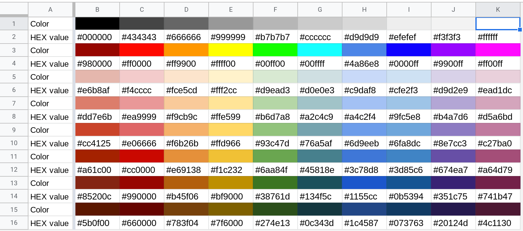 A screenshot of the spreadsheet containing the Hex codes for all of the colors in Google Sheets