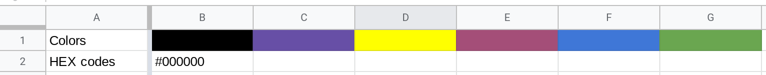 A screenshot of the spreadsheet that shows Cell B2 containing the value #000000. 