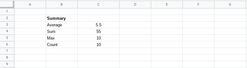 Screenshot of a Google Sheets spreadsheet where values are shown.