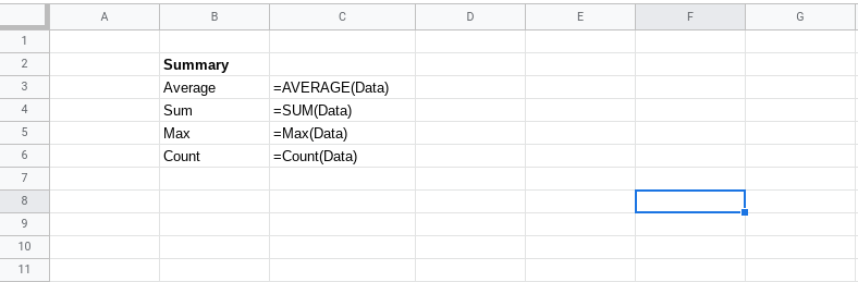 Screenshot of a Google Sheets spreadsheet where formulas are shown.