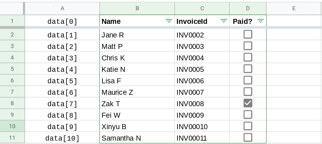 Screenshot of a Google Sheets spreadsheet.