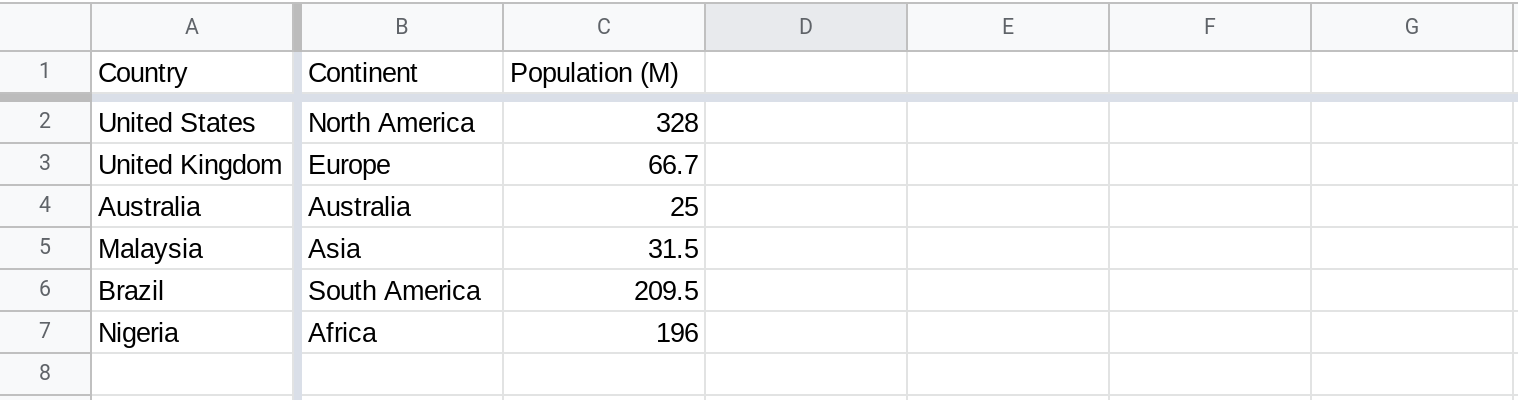 Learn Google Apps Script – Build a Paint By Numbers Spreadsheet