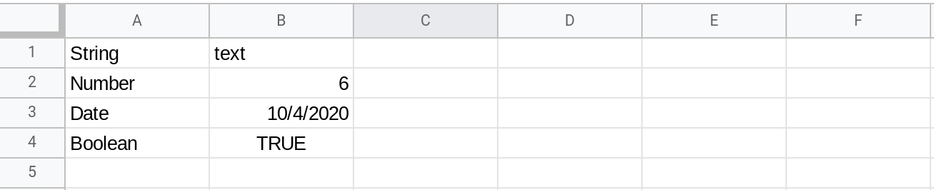 Screenshot of a Google Sheets spreadsheet displaying four values that are each of a different type (text, number, date and boolean).