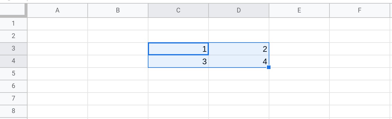 Screenshot of a Google Sheets spreadsheet showing the range C3:D4 selected.