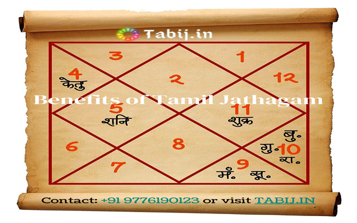 Tamil jathagam in tamil language