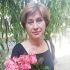 самойленко лілія вікторівна