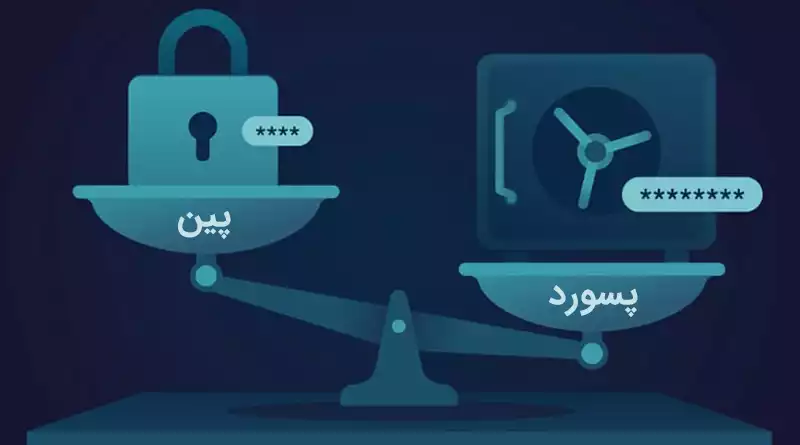 چه وقتی از پین کد و چه وقتی از پسورد استفاده کنیم؟