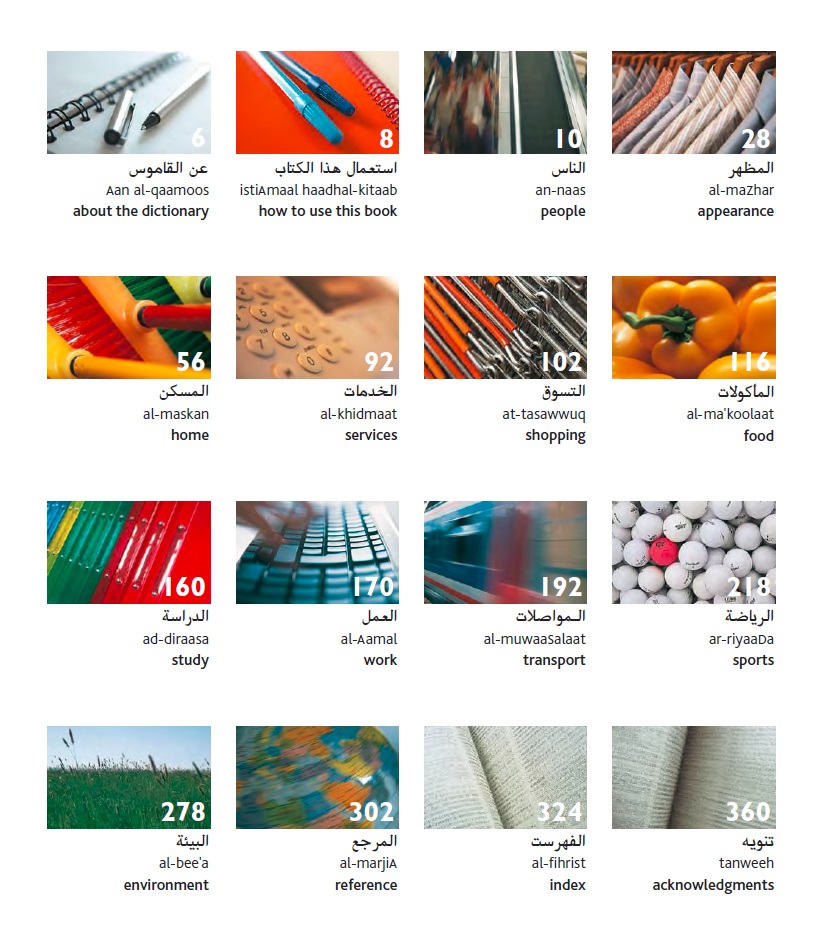 Arabic English bilingual visual dictionary pdf download OPENMAKTABA