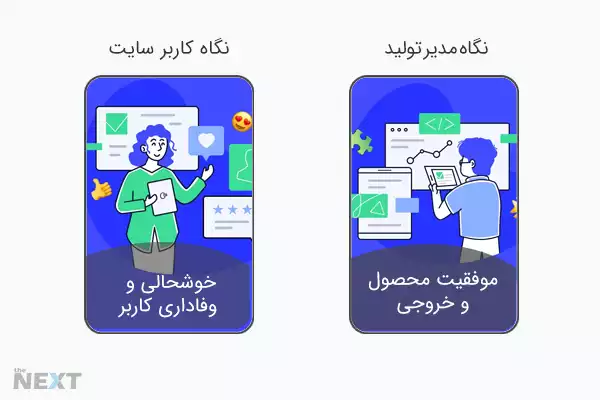 چرا Core Web Vitals برای کاربران و کسب و کار شما اهمیت دارد