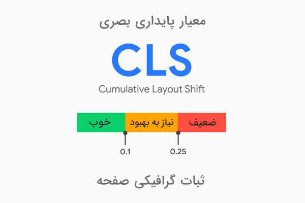 Cumulative Layout Shift
وب ویتال چیست؟