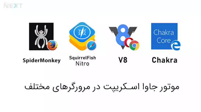 موتور جاوااسکریپت در مرورگرهای مختلف