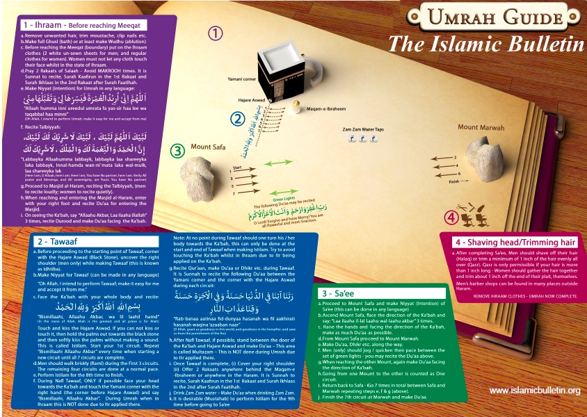 HAJJ 3D GUIDE ISLAM