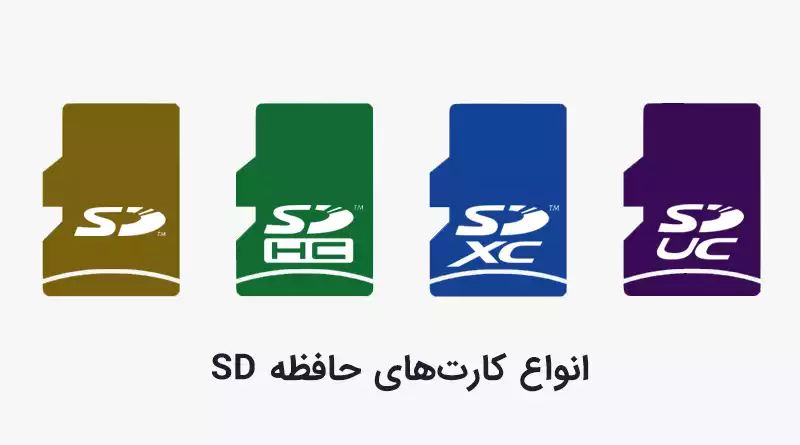 کارت های حافظه دارای سه فرمت هستند micro SD, micro SDHC, micro SDXC که تفاوت هایی بین این فرمت ها وجود دارد.