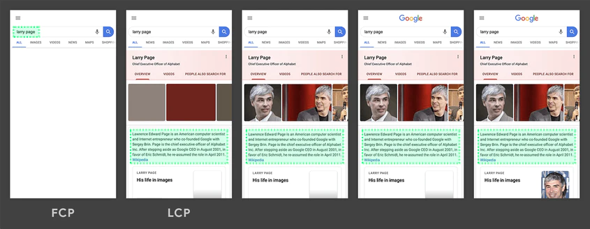 بررسی lcp برای وب سایت GOOGLE