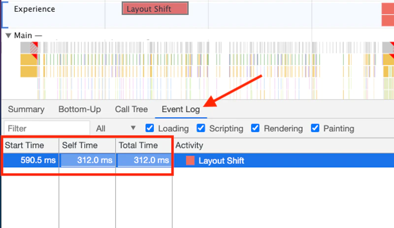 پنجره Experience از پانل DevTools Performance